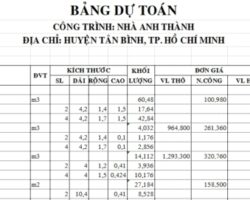 File mẫu dự toán nhà dân – nhà phố, kích thước 4×16, 1 trệt 3 lầu