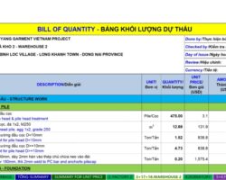 Mẫu dự toán nhà xưởng full hạng mục