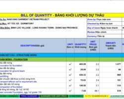 Mẫu dự toán nhà xưởng full hạng mục