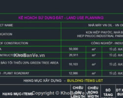 Nhà máy xử lý dầu nhờn thải và sản xuất dầu gốc API II quy mô 50000m2